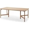 Skagerak Aldus Table 200 | Oak -Skagerak Store 1420034 20Aldus 20Table 502016b8 5ffb 40e4 9356 b397d18d9c02